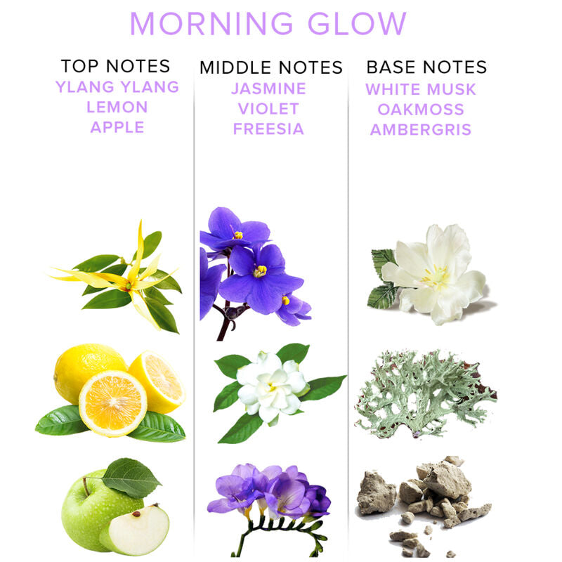 Parfum aux Phéromones Morning Glow - 50 ml