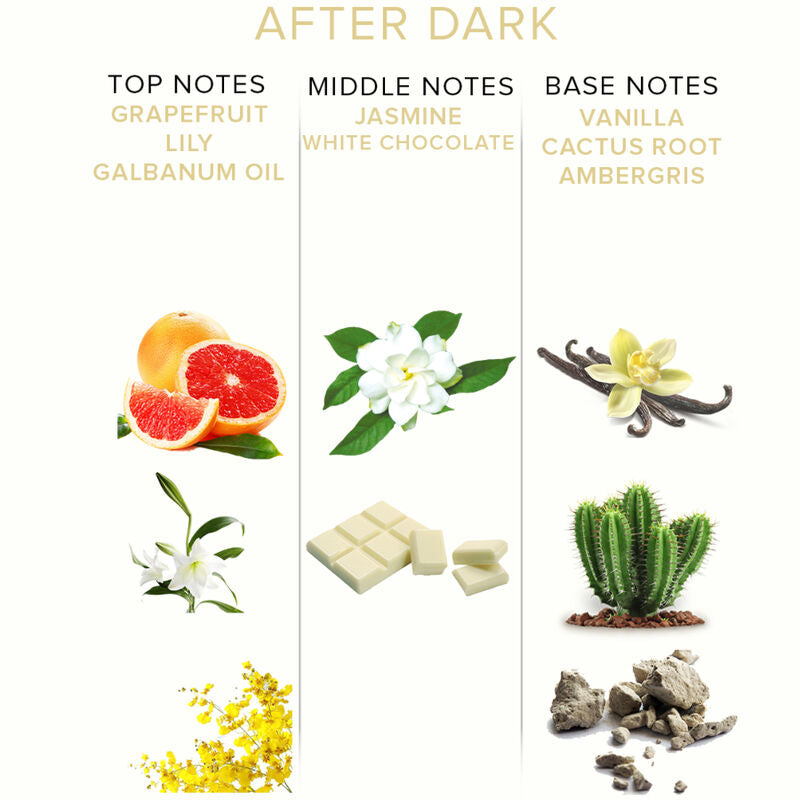 Parfum Phéromones After Dark Eye of Love - 10 ml
