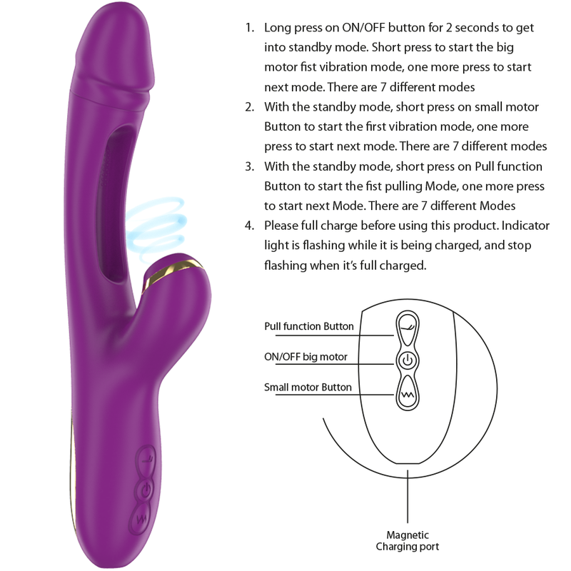Vibromasseur Ateneo - Langue Oscillante et Succion Violet