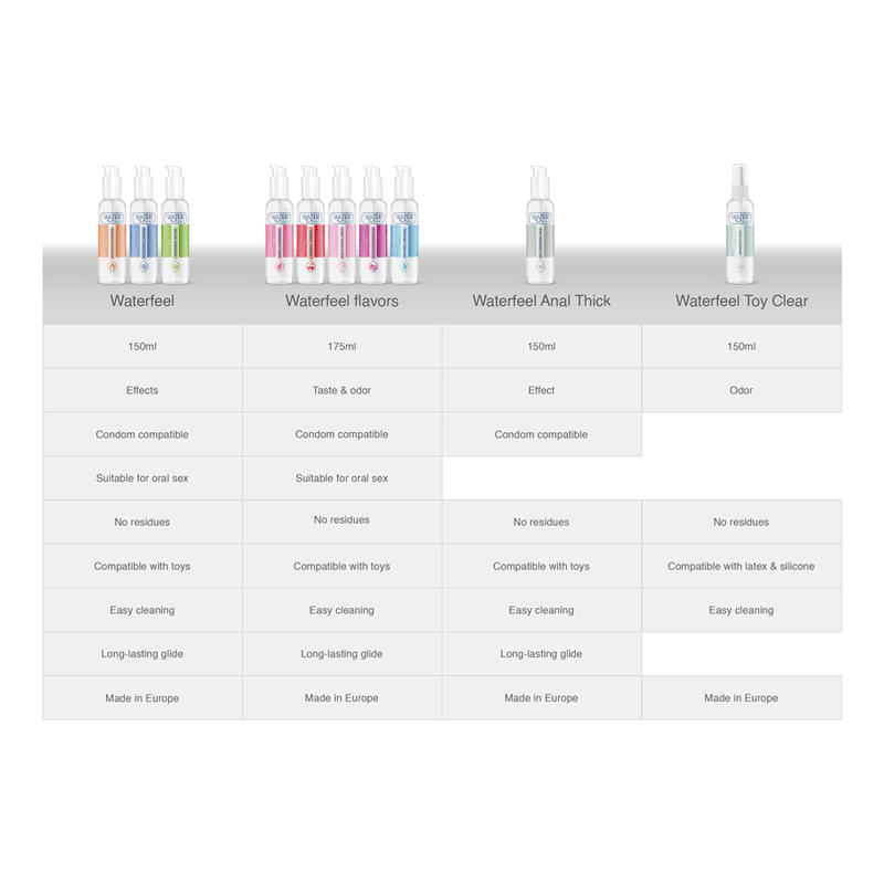 Waterfeel® - Lubrifiant Naturel à Base d'Eau 175 ml