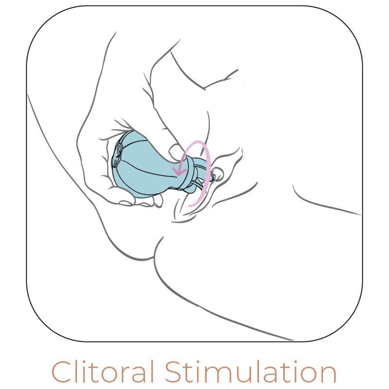 Stimulateur Clitoridien Adrien Lastic Caress