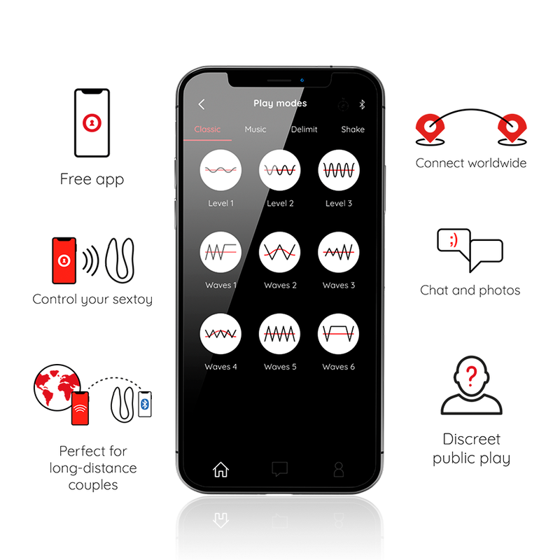 Stimulateur Point G & Clitoridien avec Application
