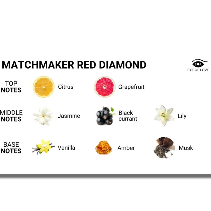 Parfum aux phéromones Matchmaker Red Diamond