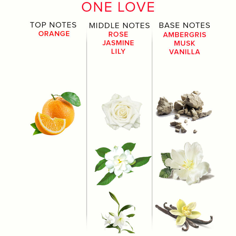 EYE OF LOVE - Parfum aux Phéromones One Love 10 ml